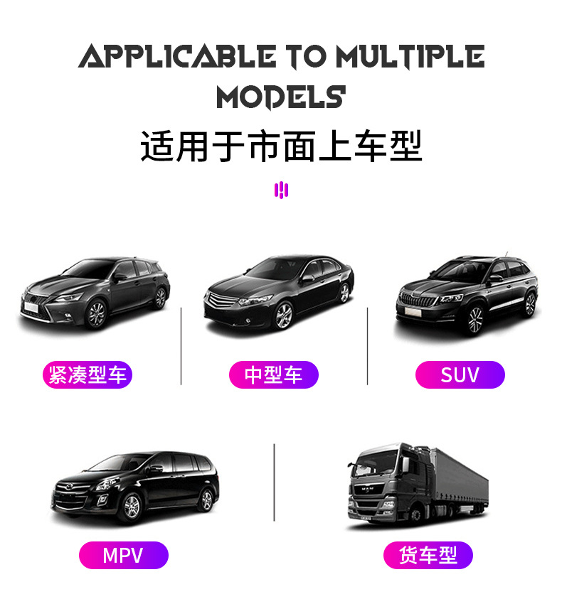 led內(nèi)飾氛圍燈