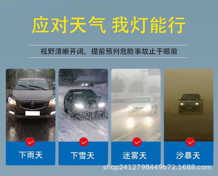 LED汽車大燈詳情圖