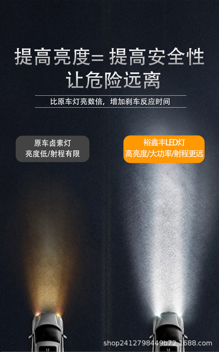 LED汽車大燈詳情圖