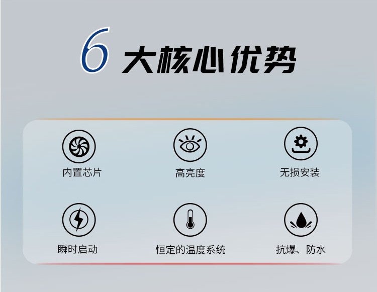 F12P超大功率65W汽車大燈