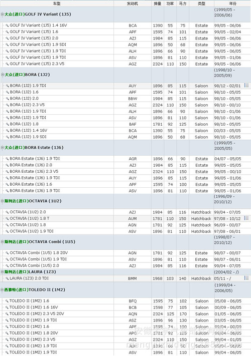 適用車型1 拷貝