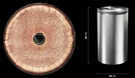 韓國(guó)動(dòng)力電池&ldquo;三劍客&rdquo;，舞不動(dòng)劍了