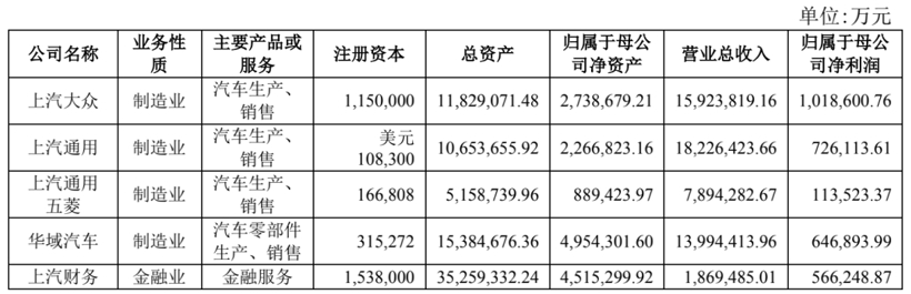 給五菱潑盆冷水