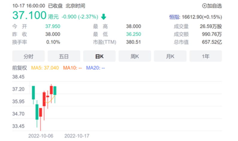 9月動(dòng)力電池：中創(chuàng)新航，患上IPO后遺癥