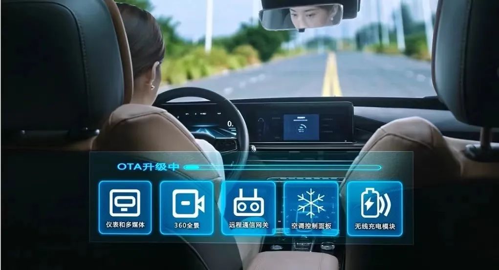 中國(guó)車企巨頭十大隱憂