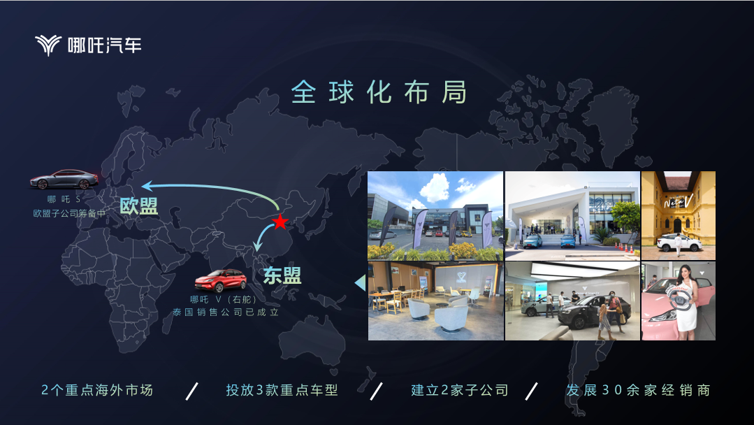 從&ldquo;中國(guó)哪吒&rdquo;到&ldquo;世界哪吒&rdquo; 哪吒汽車(chē)亮相進(jìn)博會(huì)