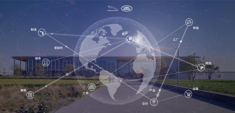 捷豹路虎中國(guó)銷量增長(zhǎng)近四成 全球財(cái)季營(yíng)收53億英鎊