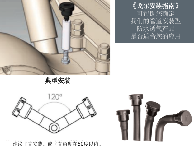 適用于電驅(qū)系統(tǒng)的GORE&reg;汽車防水透氣產(chǎn)品