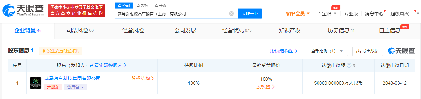 威馬汽車銷售公司2286萬股權(quán)被凍結(jié)
