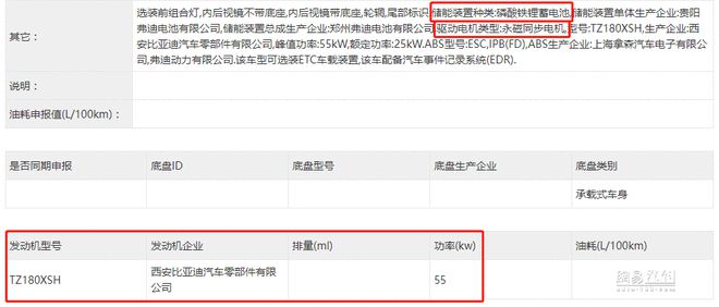 起售價(jià)落在10萬(wàn)以內(nèi) 比亞迪海鷗預(yù)計(jì)二季度上市