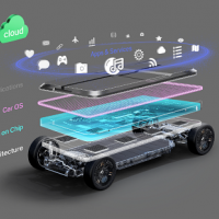 LEVC發(fā)布全新純電SOA架構 重新定義車輪上的空間